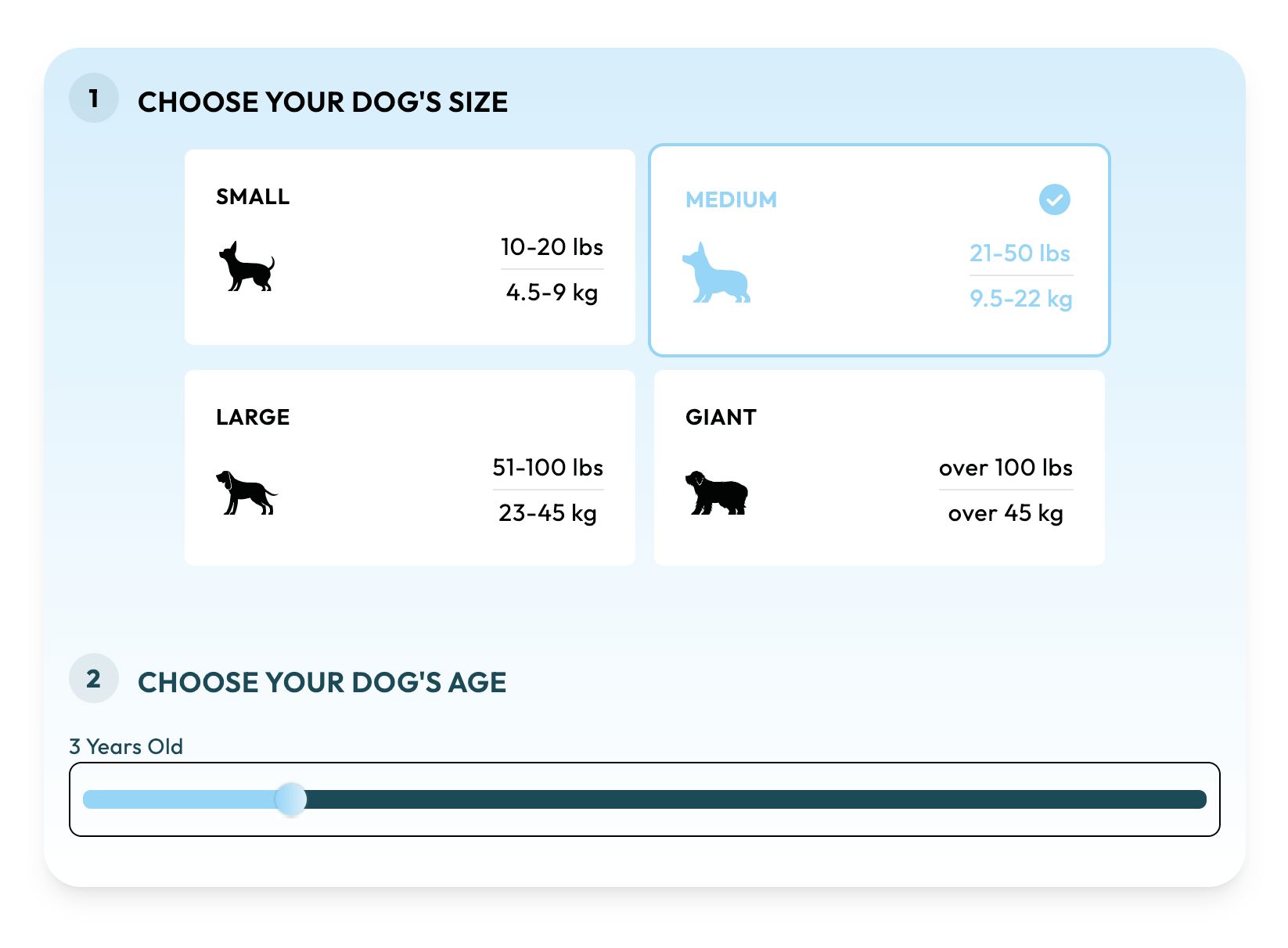 Dog age calculator